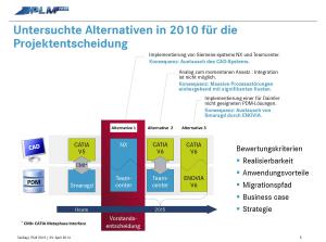 Die Alternativen vor der Entscheidung für NX (alle Bilder: Daimler).