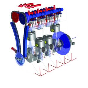 Extrem realistische Simulationen kompletter Systeme? Kein Problem für Simpack (Bild: Simpack).