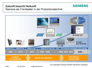 HMI 2013, Siegfried Russwurm: Die Zusammenführung von Software und Steuerungen