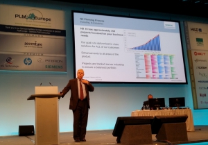 Siemens PLM Software prüft bei der Priorisierung der Entwicklung die Auswirkungen auf verschiedene Branchen.