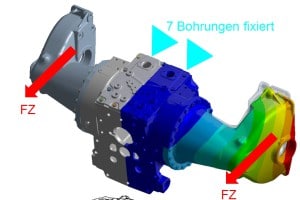 Meine Aufgabe: Berechnen eines Hinterachsgehäuses (Bild: Cadfem).