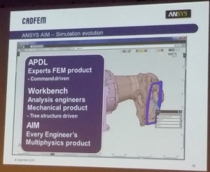 Vom Expertentool zum Werkzeug für jeden Konstrukteur: Die Evolution des Ansys-Angebots.