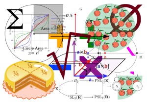 Mathematik steht in der Wahrnehmung der Ingenieursberufe oft zu weit vorn (Bild: www.pixabay.com, Gerd Altmann).