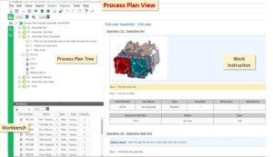 Aras Manufacturing Process Planning (MPP) synchronisiert Arbeitspläne, MBOM und Prozesspläne (Alle Bilder: Aras).