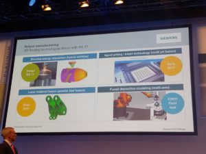 Mehrere komplexe 3D-Druckverfahren werden von der neuen Siemens-Lösung unterstützt - spätestens im Jahr 2017.