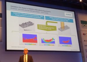 Die Additive Manufacturing Solution für NX11 kann den Lasersintervorgang bis auf Pulverkornebene hinab simulieren und analysieren.