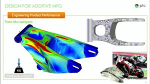 Das Beispiel einer Motorradschwingen mit gezielt anisotropen Eigenschaften zeigt, was AM wirklich kann (Screenshot aus der Breakout-Session von PTC).