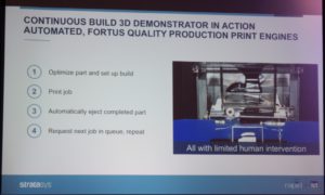 Der Auswurfmechanismus des 3D Demonstrator