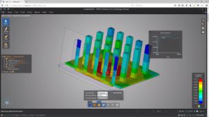 Thermosimulation