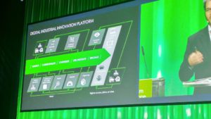 Die Digital Industrial Innovation Platform ThingWorx