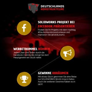 SolidLine Deutschlands Konstrukteure