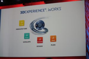 3DExperience.Works