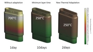 Thermal Adaptation Modul in Amphyon 2021