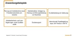 Anwendungen von Augmented Reality