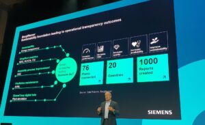 Borg Warner auf der Siemens Realize Live Europe 2023
