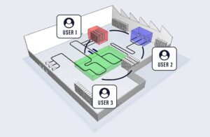 P´X Industry Solution 13 von Perspectix